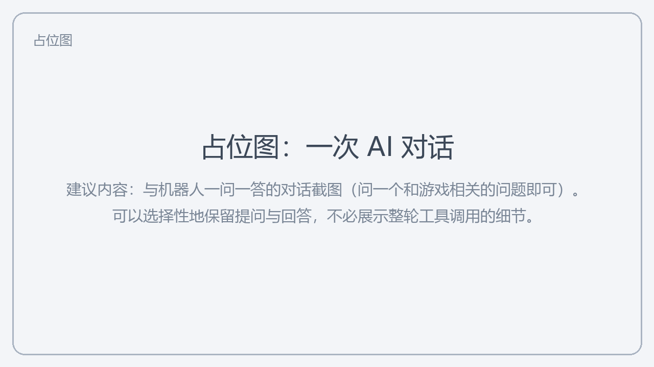 占位图：一次对话